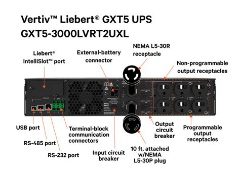 Vertiv Liebert GXT5 UPS 3000VA 120V Online Double Conversion