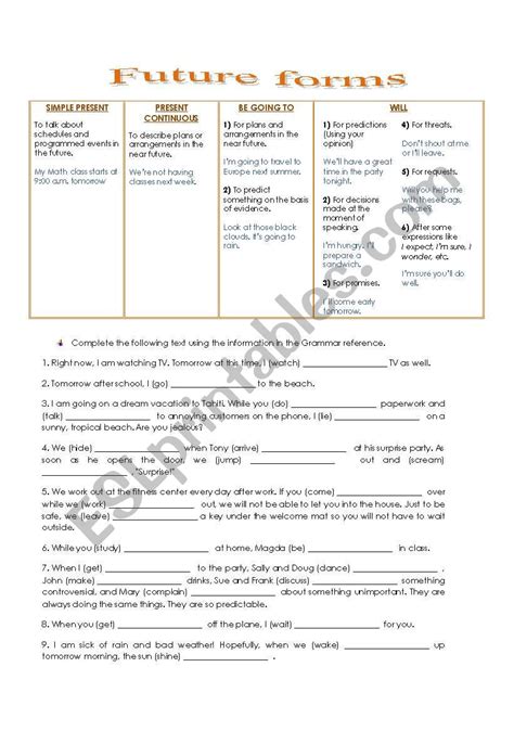 All Future Forms ESL Worksheet By Ivettemoreno