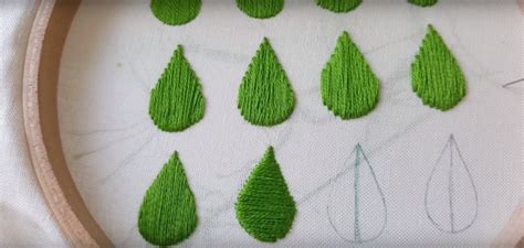 Embroidery Stitch Names and Types - Absolute Digitizing