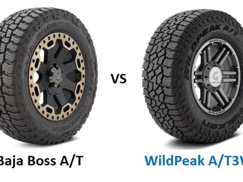 Falken Wildpeak At3w Vs Toyo Open Country At Iii Top Tire Review