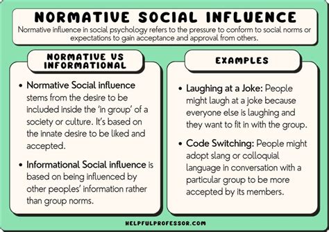 Normative Social Influence 15 Examples Definition 2025