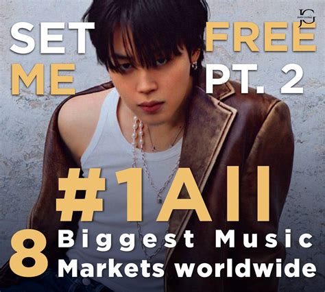 Mochi⁷ on Twitter RT JiminGlobal Set Me Free Pt 2 by Jimin has