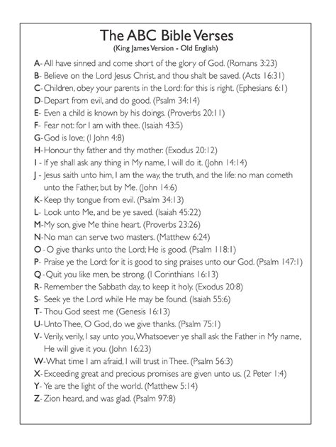 A To Z Bible Verses Pdf Fill Online Printable Fillable Blank