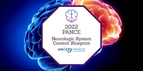 Smarty Pance Neurologic System Content Blueprint Physician