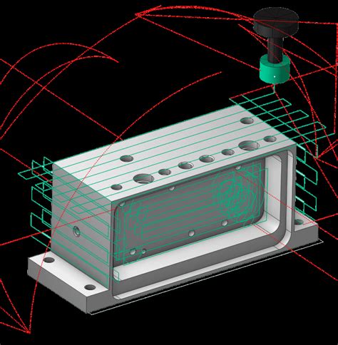 Sprutcam X Machine Aware Cnc Programmeersoftware Sprutcam X