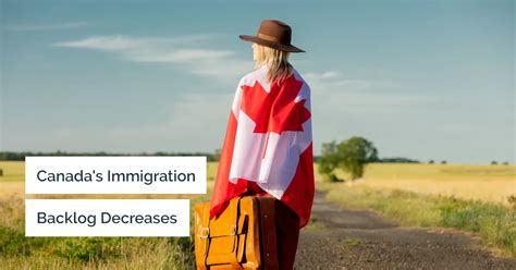 Canada Ircc Data Shows Immigration Backlog Dwindles To 24 Lakhs