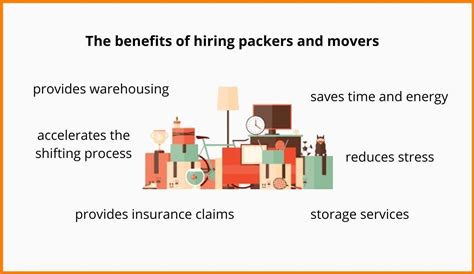 Reasons Why The Packers And Movers Business Model Is So Successful