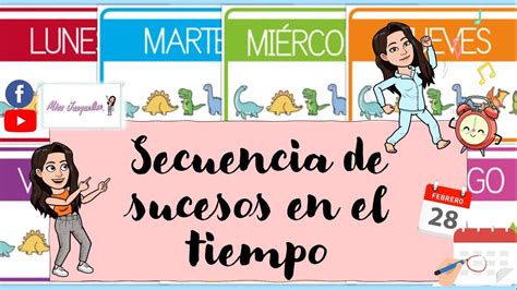 Secuencia De Sucesos En El Tiempo Primaria YouTube