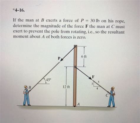 Solved If The Man At B Exerts A Force Of P Lb On Chegg