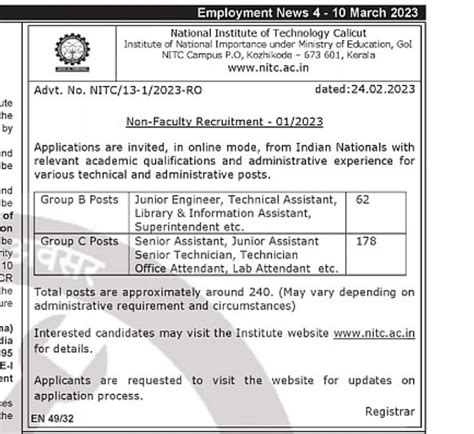 Nit Calicut Group C Recruitment Post Apply Form