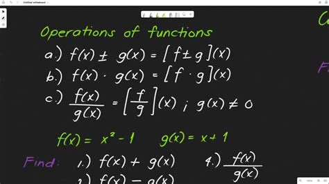 Functions Pre Calculus Review Youtube