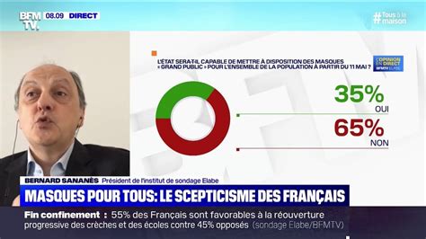 Sondage Bfmtv Des Fran Ais Pensent Que L Tat Ne Sera Pas Capable