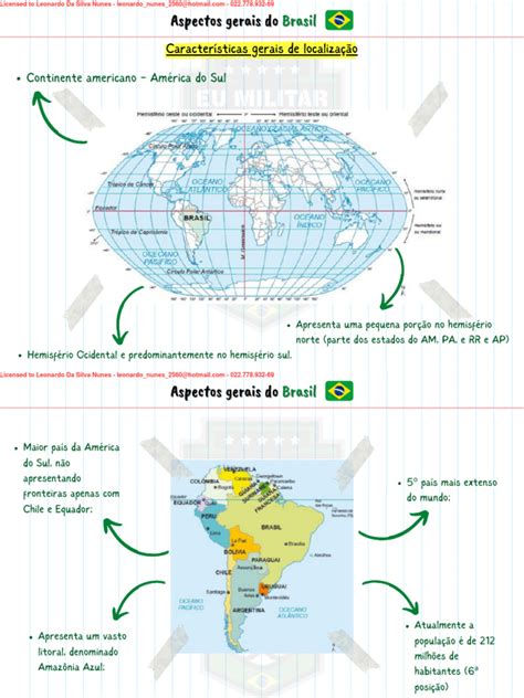 Conhecimentos Gerais No Brasil - Aspectos Gerais Do Brasil | PDF | Brasil | América do Sul