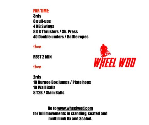 Wheelwod Of December 1916 Wheel Wod Adaptive Competition And Programming