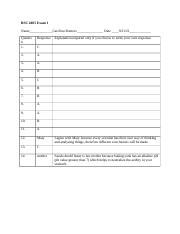 Bsc Exam Response Sheet Fall Docx Bsc Exam Name