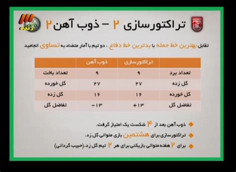 در برنامه 90 دیشب چه گذشت؟ +تصاویر – میهن فال