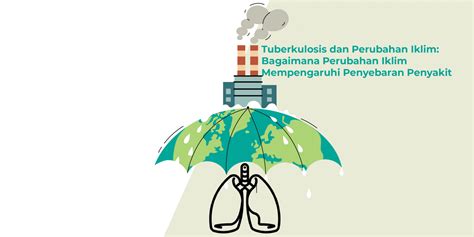 Tuberkulosis Dan Perubahan Iklim Bagaimana Perubahan Iklim