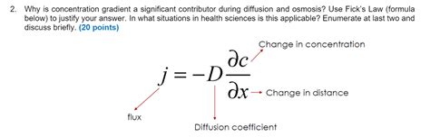 Solved 2. Why is concentration gradient a significant | Chegg.com