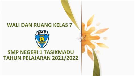 WALI DAN RUANG KELAS 7 SMP NEGERI 1 TASIKMADU TAHUN PELAJARAN 2021 2022