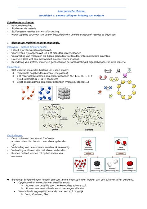 Anorganische Chemie Samenvatting Hoofdstuk Anorganische Chemie