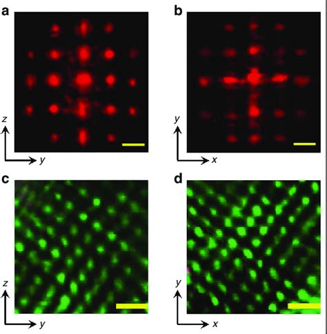 Linear And Nonlinear Optical Response Of The KTN Crystal A B The