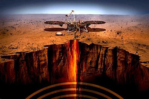 The Mars Insight Mission Is About To Touchdown On The Red Planet What