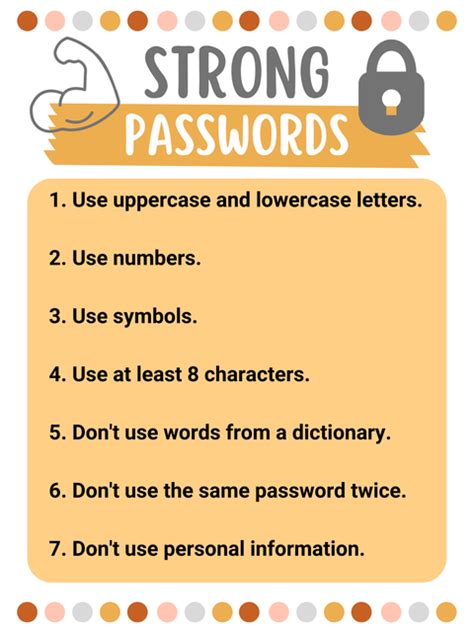 Strong Passwords Poster Goopenva