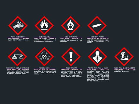 Pictogramas De Seguridad Ante Pemex En DWG Librería CAD