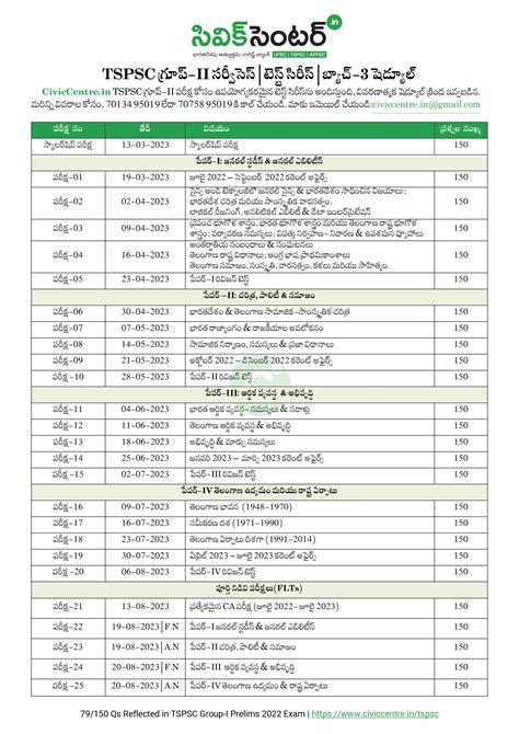 Tspsc Group 2 Test Series Batch 3 Admissions In Progress