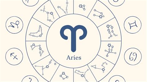 Horóscopo Aries: Características y personalidad del signo