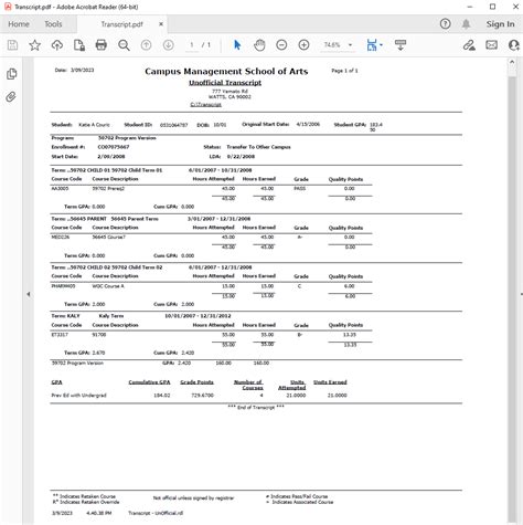 Unofficial Transcript