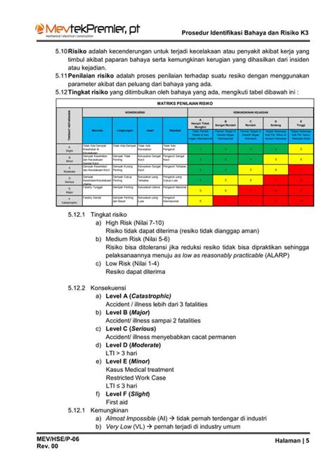 A Prosedur Identifikasi Bahaya Dan Resiko K Ll Pdf