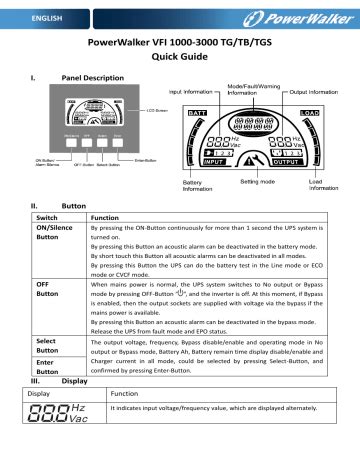 Powerwalker Vfi Tgs Uk Quick Guide Manualzz