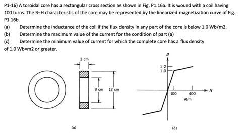 Solved P1 16 A Toroidal Core Has A Rectangular Cross Section As Shown In Fig P1 16a It Is