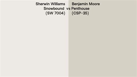 Sherwin Williams Snowbound Sw Vs Benjamin Moore Penthouse Csp