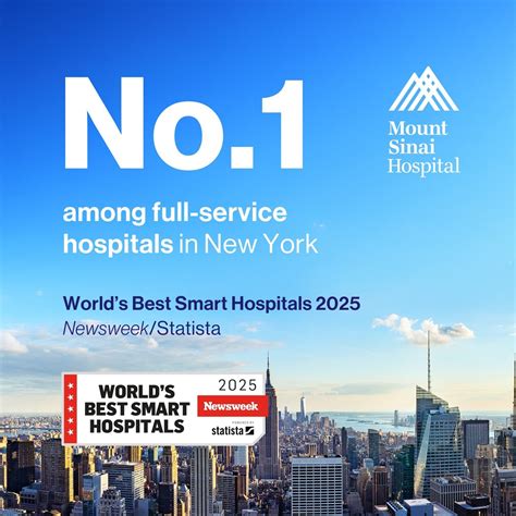 The Mount Sinai Hospital The Mount Sinai Hospital Has Been Ranked No