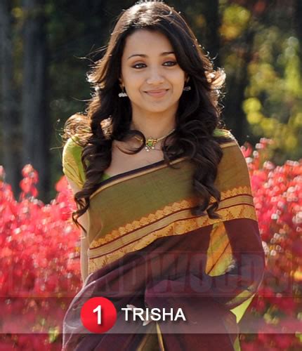 CURRENT TOP 10 ACTRESS IN TAMIL CINEMA - Behindwoods.com - Tamil Movie ...