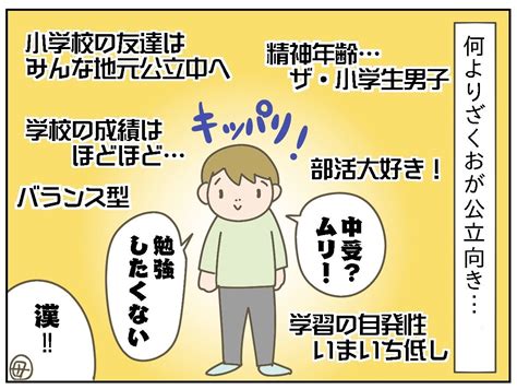 中学受験をしない選択をしたけれど ざっくりマムのざっくりした日々