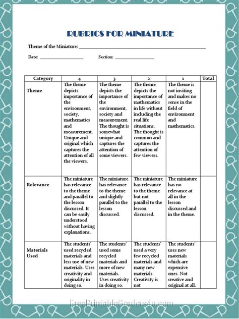 Rubrics For Miniature Creativity Epistemology