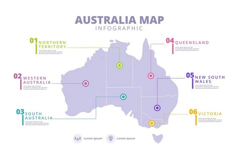 Premium Vector Hand Drawn Australia Map Infographic