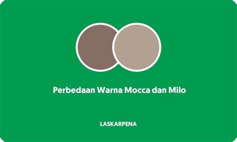 Perbedaan Warna Mocca Dan Milo Yang Belum Banyak Diketahui