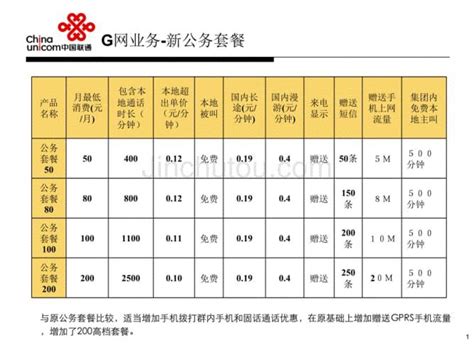 联通599元宽带套餐介绍，满足家庭高品质上网需求 小七玩卡