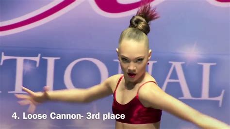 Every Solo Maddie Ziegler Lost Ranked Youtube