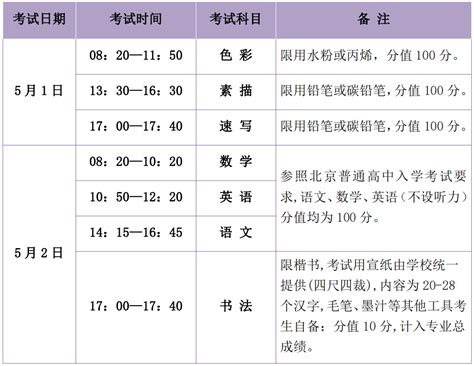 【2023美院附中招考资讯】 中央美术学院附属中等美术学校2023年招生简章 招生资讯 塔夫美院附中考前集训