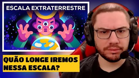 WOLFXP90 REACT Como seria uma civilização extraterrestre Escala de