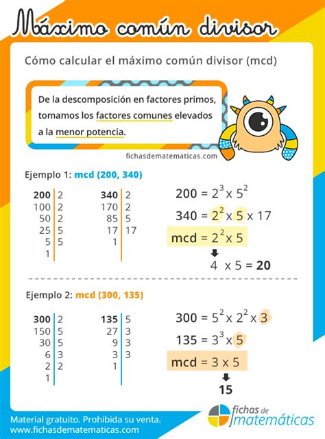 Máximo Común Divisor mcm Ejemplos y Ejercicios Gratis