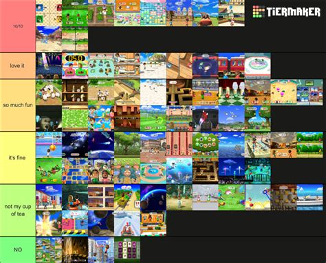 Wii Party Minigames Tier List Community Rankings TierMaker