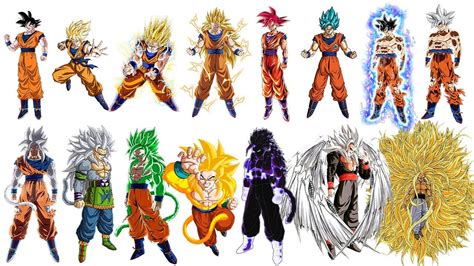 Dragon Ball Todas Las Transformaciones De Goku Hasta Dragon Ball Super ...