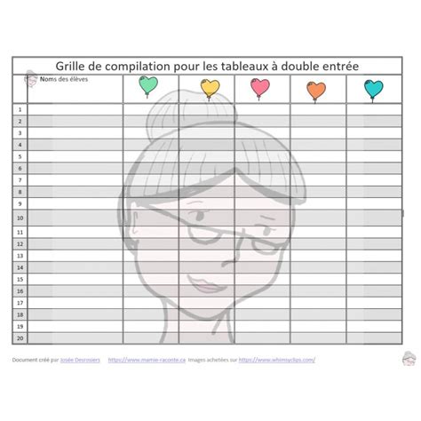 Tableau double entrée Saint Valentin 2