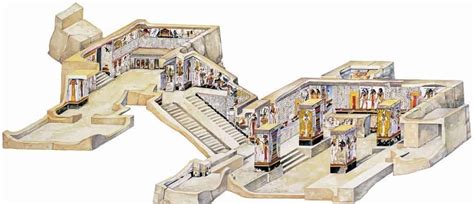 A Tour Of The Interior Of The Tomb Of Nefertari